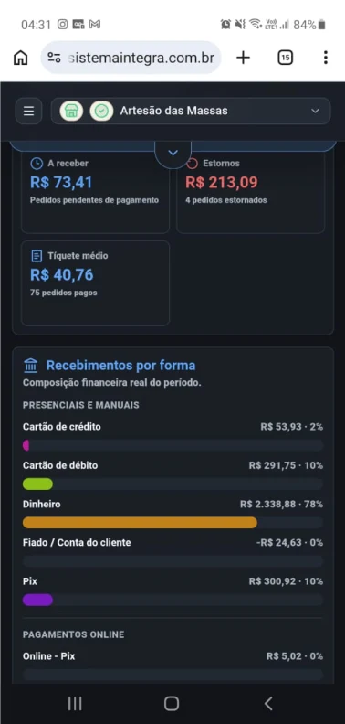 Visão financeira responsiva do Painel em um celular